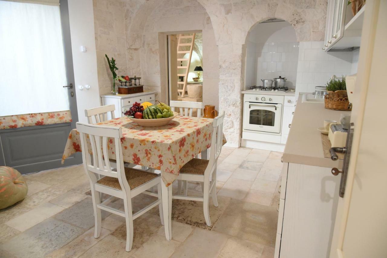 Ferienwohnung Trulli Occhi Di Pietra Alberobello Exterior foto